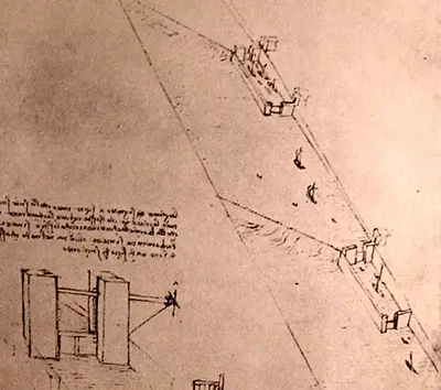 Dibujo de esclusas en un río Leonardo da Vinci